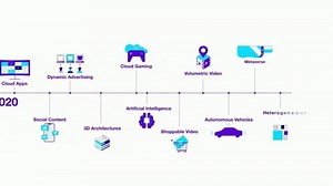 Adeia TV Spot, 'Great Idea'