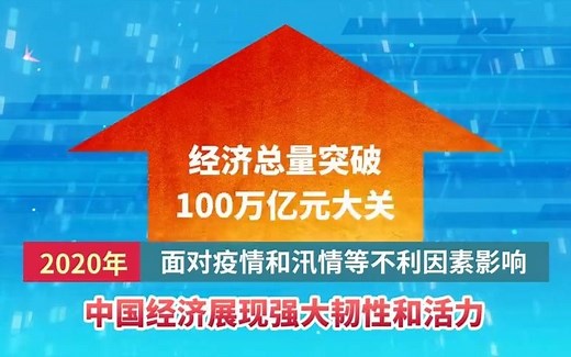 里程碑式的跨越！2020中国GDP首超100万亿元