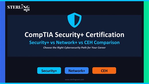Security+ vs Network+ vs CEH Certification Comparison Guides