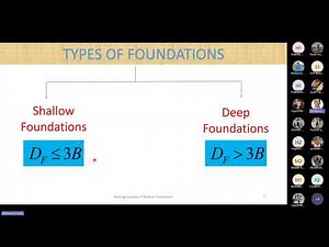 Geotechnical Engineering for Infrastructure - Lecture (1) - Dr. Muhammad Salah
