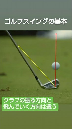 ゴルフクラブの使い方を覚えよう【ゴルフスイングの基本】