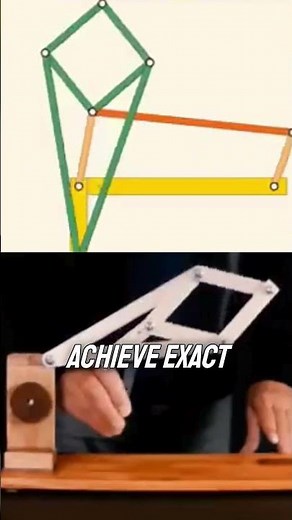 Peaucellier Lipkin Linkage Mechanism #mechanic #historical #old