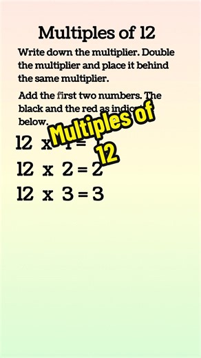 Multiples of 12: A Step-by-Step Guide
