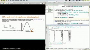 Customer Segmentation in Python - PyConSG 2016