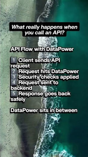 End-to-End API Flow (DataPower Explained Simply)|mytechdaires