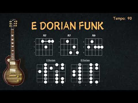 Backing Track for Guitar Stanky Funk in E Dorian No Guitars 90bpm
