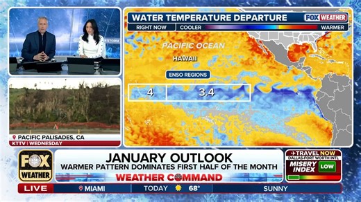JANUARY OUTLOOK: Warmer and wetter trends are on deck for most of the country in the first two weeks of January as La Niña winter takes a break following above-average snowfall and below-average temperatures so far this season. https://www.foxweather.com/weather-news/la-nina-winter-put-pause-january-outlook-features-warmer-wetter-weather | FOX Weather