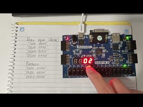 UNSW COMP3211 pattern-matching system