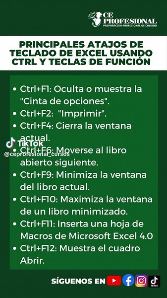 Atajos en Excel: Cerrar Ventana y Shortcuts de Teclado