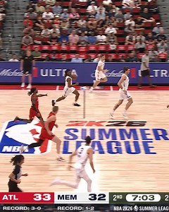 96K views · 560 reactions | Play Fast 欄 Score Fast | Memphis Grizzlies | Facebook