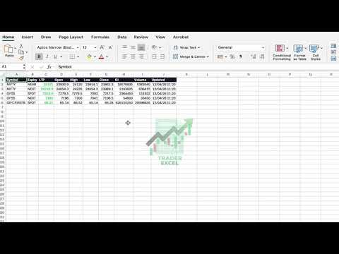 How to Install TraderExcel — Live NSE Data in Excel (2026) | F&O Futures Add-in