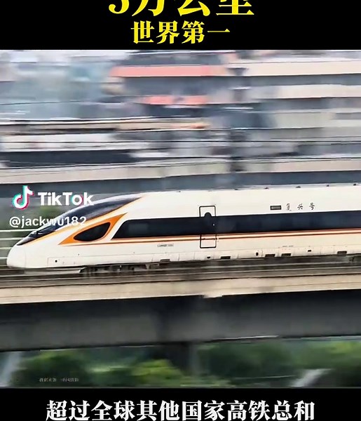 China Built the World's Largest High-Speed Rail 全球最大高铁网络 #ChinaTech #HighSpeedRail #BulletTrain #Infrastructure #Future