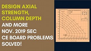 1.1K views · 22 reactions | SEC Nov. 2019 CE Board Exam Problems on...