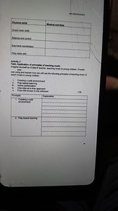 Activity 2Task: Application of principles of teaching musicI... | Filo