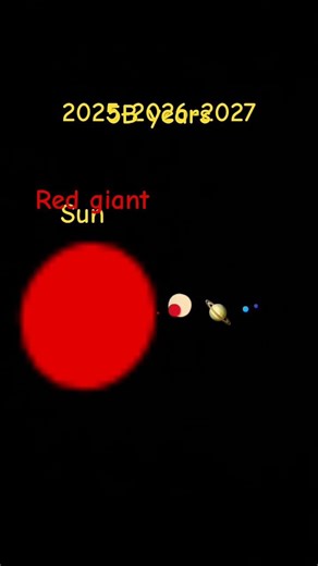 ￼ solar system in 5 billion years