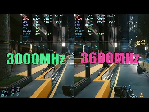 3600MHz vs 3000MHz | 2x8gb RAM
