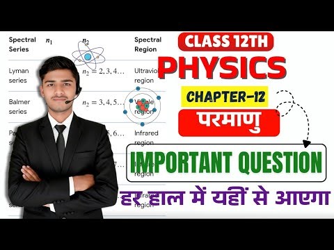 Class 12 Physics Chapter 12 | परमाणु (Atom) - Important Questions 2026