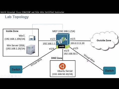 Palo Alto Lesson: 2.12 Lab Interface Configuration