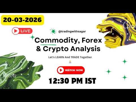 March 20th, 2026 - Live Intraday Trading | Forex, Crypto, CrudeOil, Natural Gas & Gold Analysis