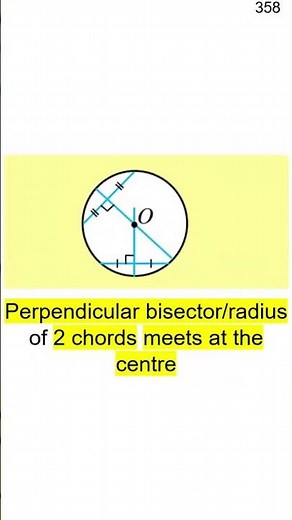 Mathematics Form 2 DLP | Chapter 5 | 5.2:Symmetry and Chords | 358 #shorts