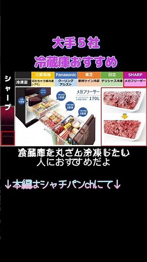 冷蔵庫大手5社【特徴まとめ】