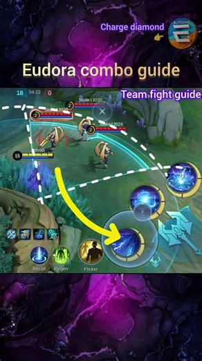 eudora combo guide mobile legends game #mlbbgame #mobilegame #eudoramlbb #mlbbeudora #eudora