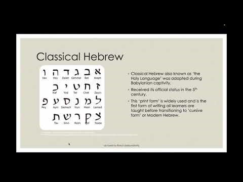 Learning Hebrew - Writing the Hebrew Alphabet in the 'Print Form'