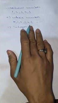 Chapter 1 class ix math introduction