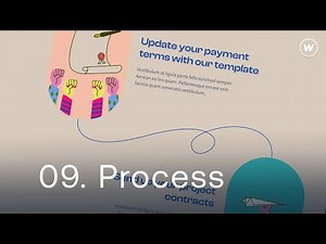 09. Advanced Webflow development tutorial: the PROCESS section
