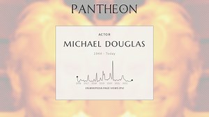 Michael Douglas Biography | Pantheon