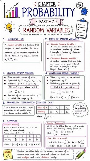 Probability | Part 7 – Random Variables 📊