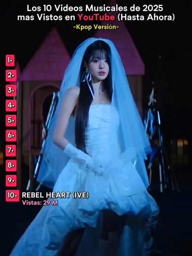 Los 10 Videos Musicales de 2025 mas Vistos en YouTube ♥️ | Kpop Versión