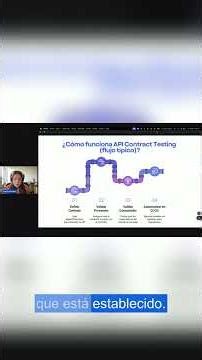 Flujo típico: cómo ejecutar API Contract Testing