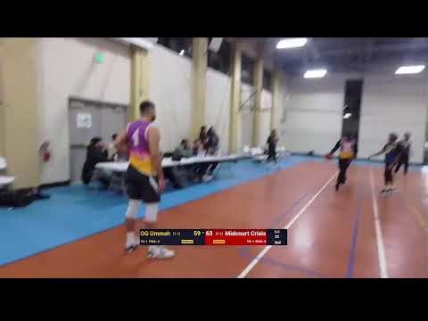 S3 Wk3: ISB MAP Basketball League