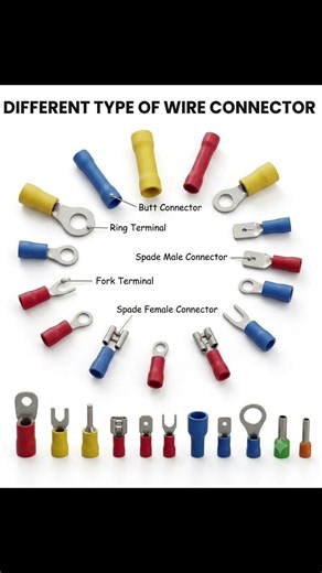 Different Types of Wire Connectors | 99% Electricians Don’t Know All These Wire Connectors!