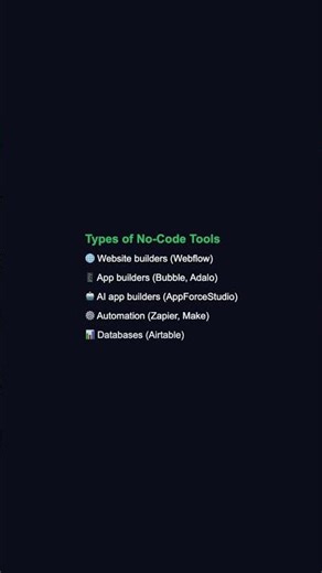 Types of No-Code Builders — Which One Do You Need? 🎯