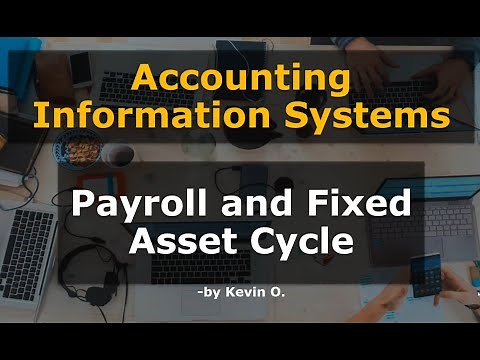 Accounting Information Systems - Payroll Cycle