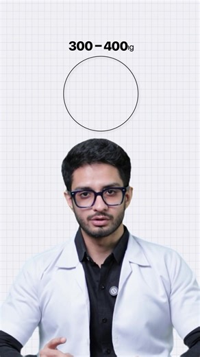 Better bone health, blood sugar metabolism, and DNA repair support Magnesium is required in almost 300 processes. But, our diets frequently miss the mark when it comes to magnesium intake. Introducing Mag7, magnesium supplement comes into the picture to make up the depleted levels. Shop Now! | Decode Age