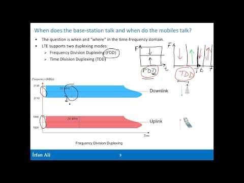 LTE Radio Primer Part 1: OFDM Signal