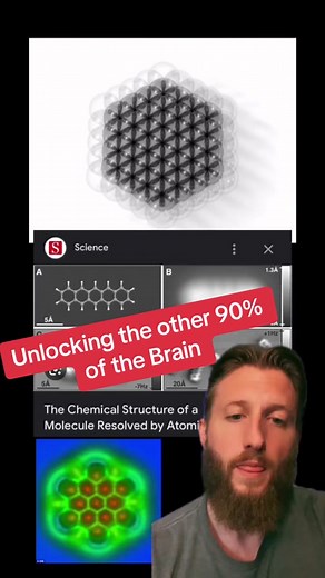 Adding more and more resources to the website as fast as I can to help better explain this stuff. More info on Bassforge.us. Let me know what you would like to see more of 🫶🏼 #vibration #vibrationalfrequency #spirituality #spiritualawakening #scienceismagic #wakaan #geometry #frequency #frequencyhealing #alchemy #hermetica #hermeticprinciples #fyp #greenscreenvideo