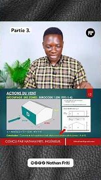 Wind actions (Eurocode 1: EN 1991-1-4): Zone delineation. #construction #viralvideo #construction...