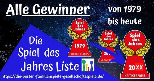 Komplette Spiel des Jahres Liste - alle Spiele von 1979 bis heute