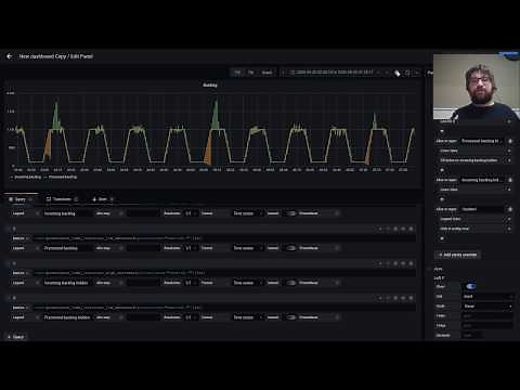GrafanaCONline: Powerful graph representations in Grafana