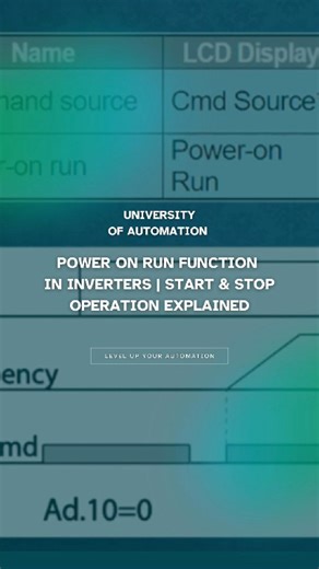 Power ON Run Function in Inverters | Start & Stop Operation Explained | University of Automation