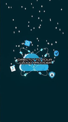 Cloud On-Ramp: Your Private Cloud Highway 🛣️ #shorts #cloudonramp #privateconnection