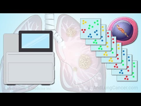 Understanding Next-Generation Sequencing and Comprehensive Genomic Profiling for Lung Cancer
