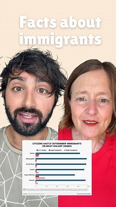 49K views · 276 reactions | Stop disguising dehumanization as “public safety.”  When politicians use isolated tragedies to paint millions of people as dangerous, they’re not seeking justice, they’re manufacturing fear to justify cruelty. Immigrants are humans. Don’t let individual cases be weaponized to dehumanize entire communities. Follow @sander_jennings and @jesscraven101 for daily advocacy. #humanrights #immigration #equalrights | Sander Jennings | Facebook