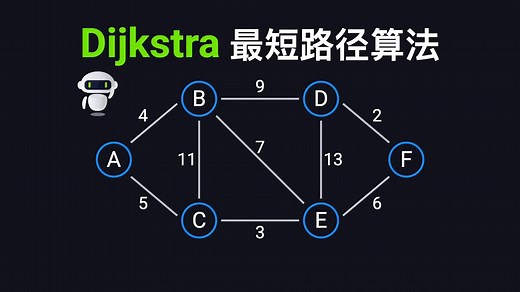 Dijkstra最短路径算法