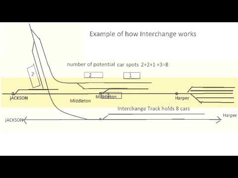 Model Railroad Design & Track Planning Part 2 of 3 Vlog 13