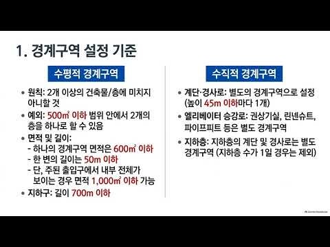 [시험요약실] 소방실기 제9강 | [실전] 경계구역 & 감지기 수 계산 공식 완벽 마스터 (소수점 올림·계단 수직분리·수신기 회로수) (NFTC 203)